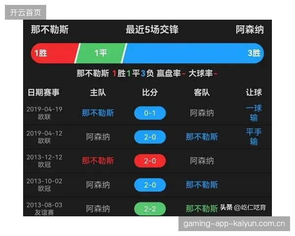 那不勒斯想要签回旧将，球迷反应两极化——一段关于情感与梦想的交锋